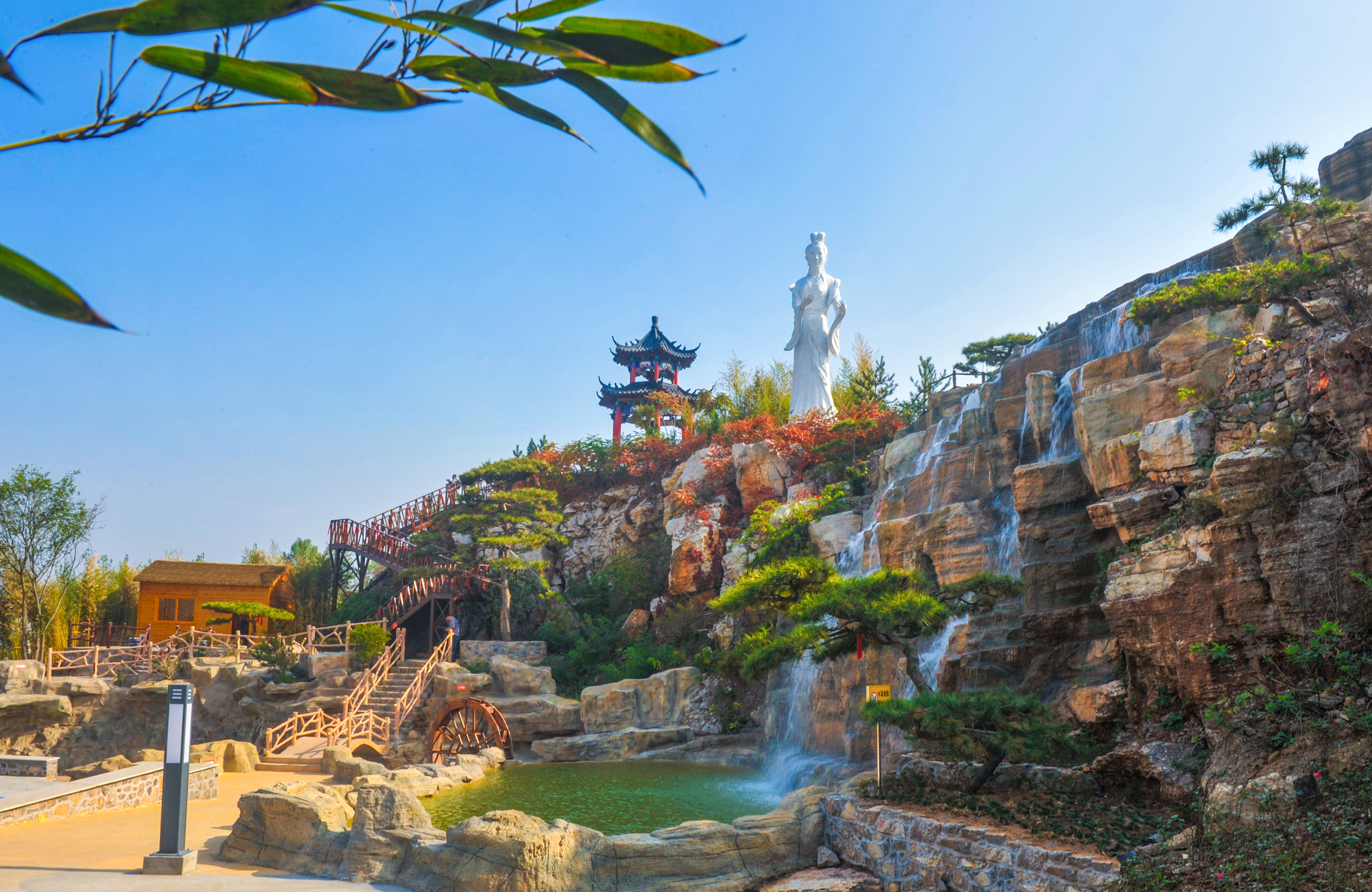 Resource development